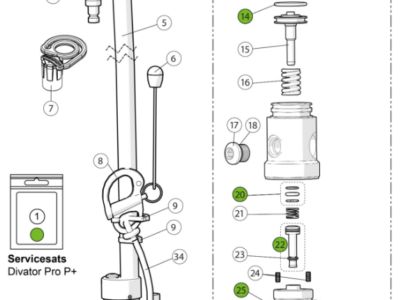 Interspiro, Service kit, Pro, 10 års, P+