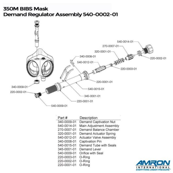 Amron, BIBS Mask 350M-01 - Bilde 10