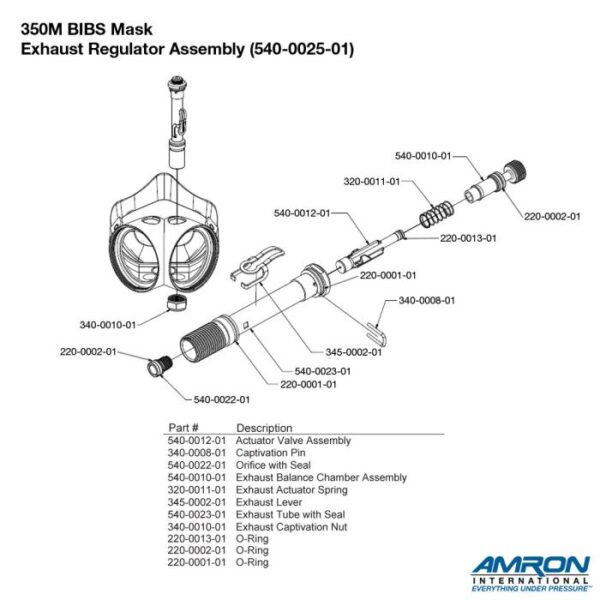Amron, BIBS Mask 350M-01 - Bilde 11